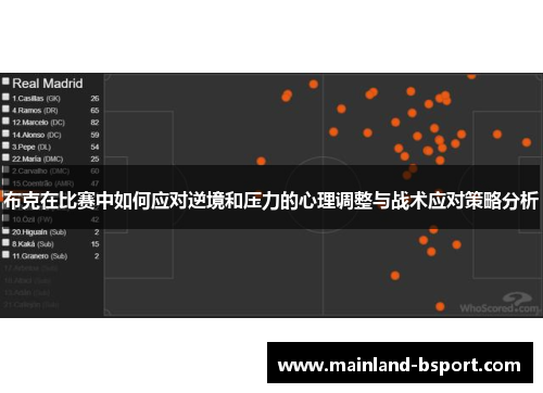 布克在比赛中如何应对逆境和压力的心理调整与战术应对策略分析