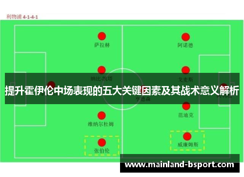 提升霍伊伦中场表现的五大关键因素及其战术意义解析