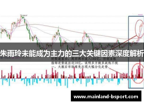 朱雨玲未能成为主力的三大关键因素深度解析